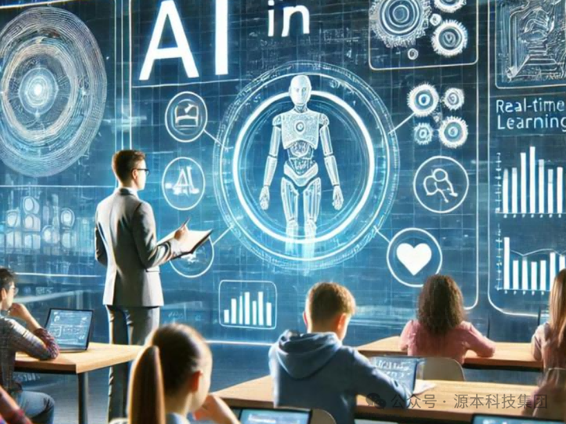 艾弗森贝博ballbet官网科技-本科生掌握大数据、云原生、AI-竞赛保研求职的“超车秘籍”来了！